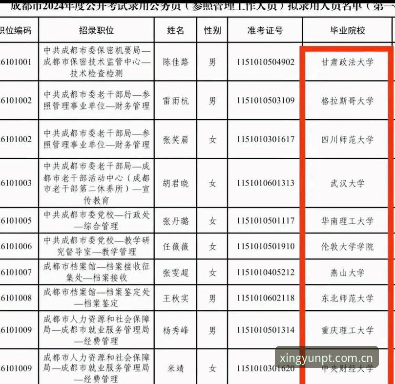杏运平台评价必备：2024年最新动态与用户体验深度解析