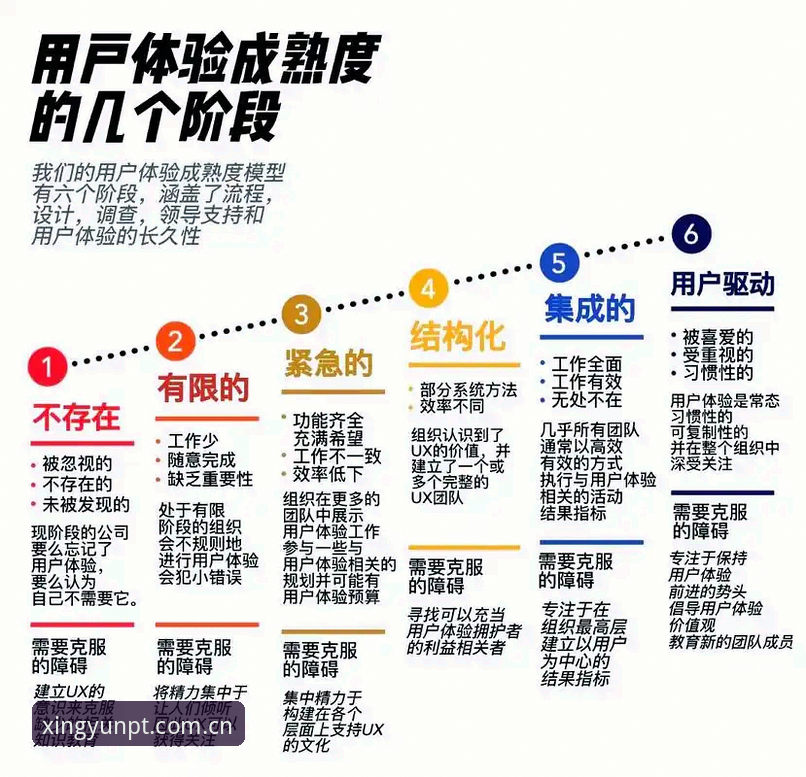 杏运平台评价2026最新版本 杏运平台评价2026最新版本深度分析:功能突破与用户体验全面解析
